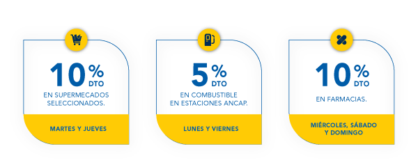 Solicitar Tarjeta Banco República del Uruguay Solicitar Tarjeta Banco República del Uruguay