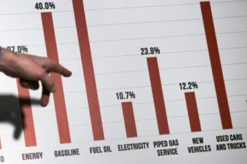 Economic