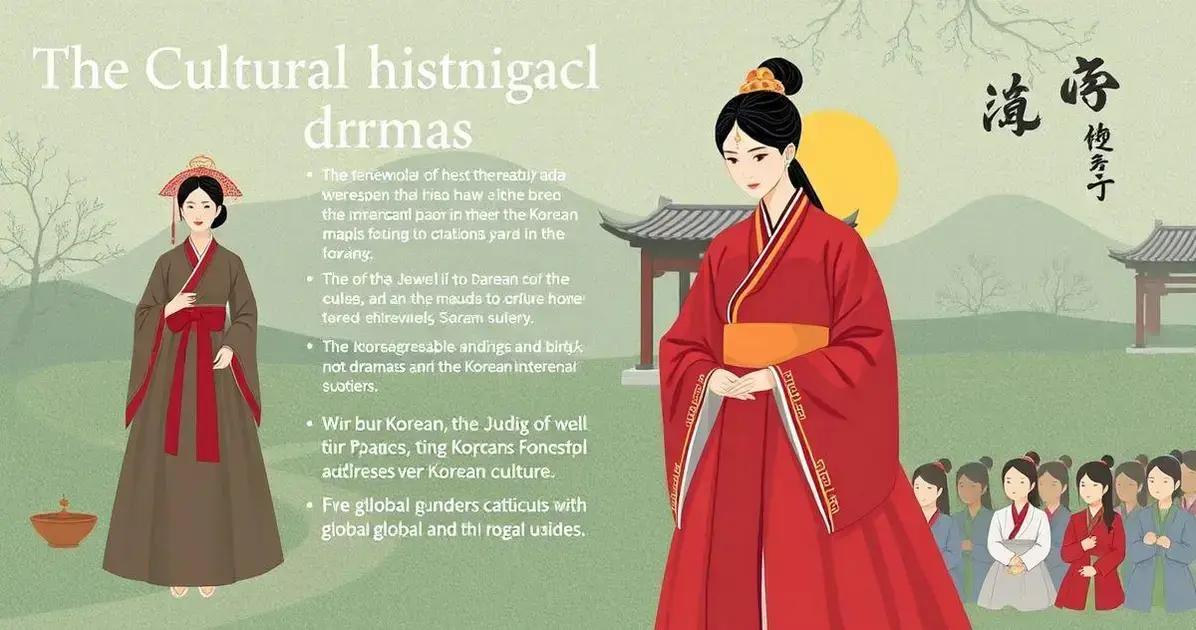 Cultural Impact of Korean Historical Dramas Cultural Impact of Korean Historical Dramas